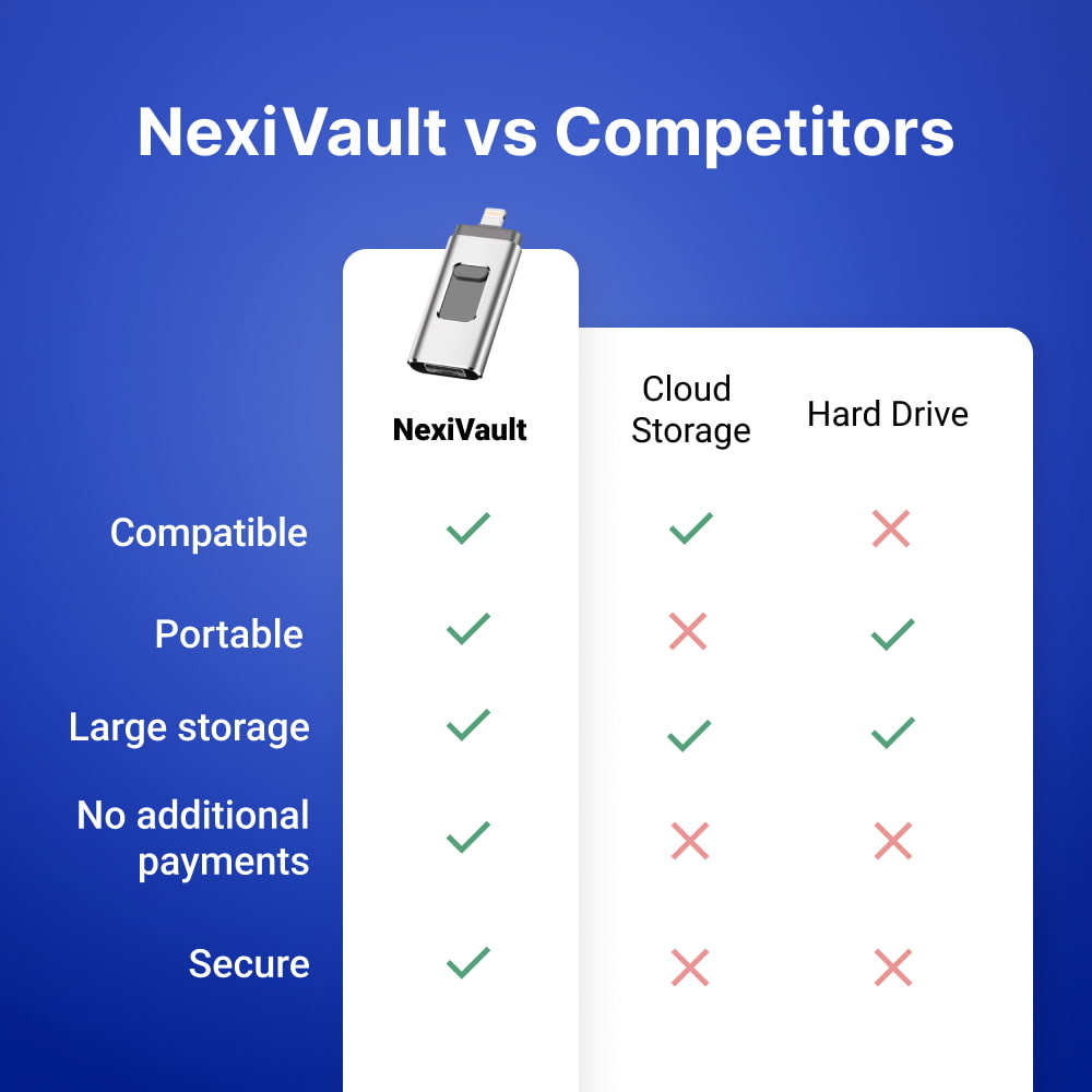 NexiVault image